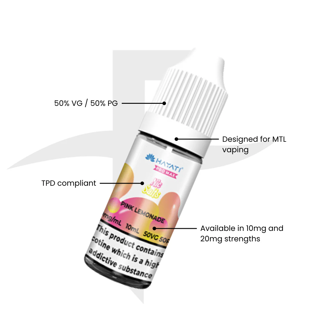 Hayati Pro Max Pink Lemonade Nic Salt 10ml - Image 2